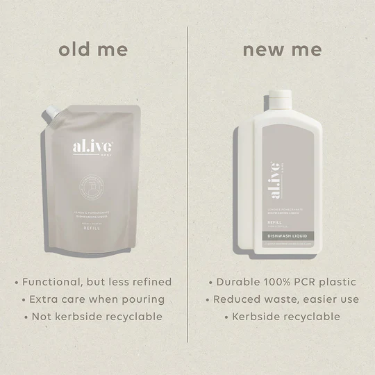 AL.IVE BODY - 1 LTR DISH WASH REFILL | LEMON & POMEGRANATE - Image 3