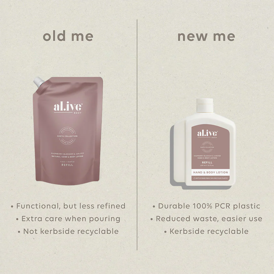 AL.IVE BODY - 650ML LOTION REFILL | COCONUT & WILD ORANGE - Image 3