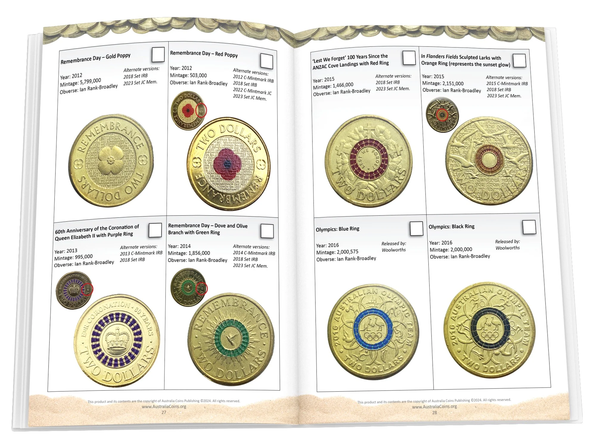 AUSTRALIA COINS - PIRATE GUIDE TO COLLECTING AUSTRALIAN COINS PAPERBACK: 2024-2025 EDITION - Image 3
